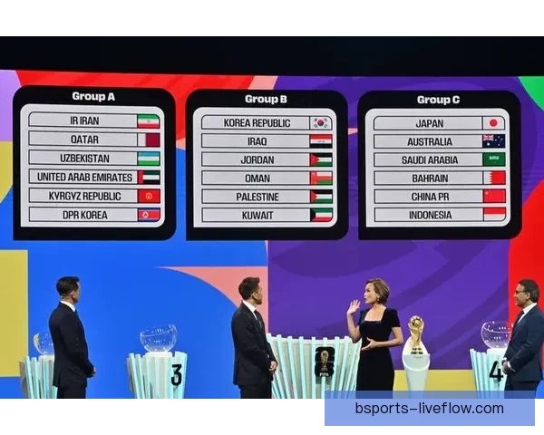 2026年世界杯赛程与参赛队伍大解析：全球盛宴引发足球热潮