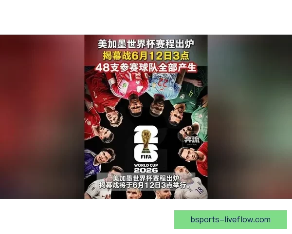 美加墨世界杯点燃全球足球激情豪门争锋与新星崛起交织的绿茵盛宴